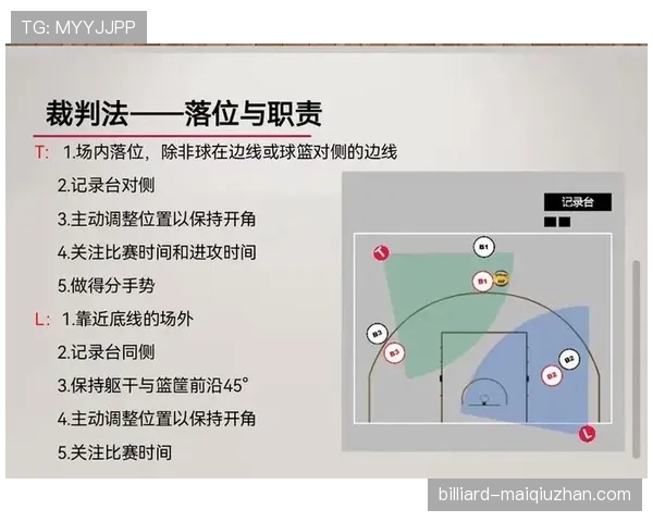 篮球规则解析：走步违例的定义与判定标准