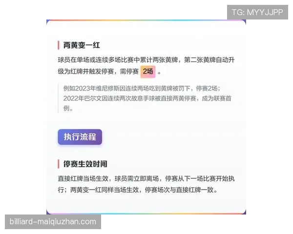 黄牌规则详解：判罚标准与常见误区解析