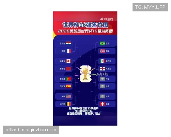 2026世界杯16强席位回顾：晋级球队名单梳理