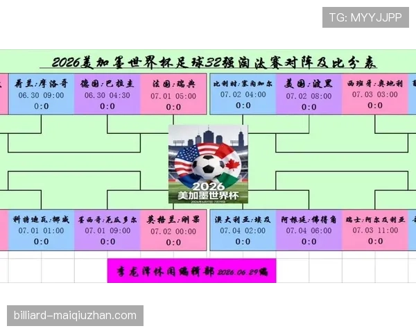 2026世界杯32强对阵信息：淘汰赛首轮场次整理