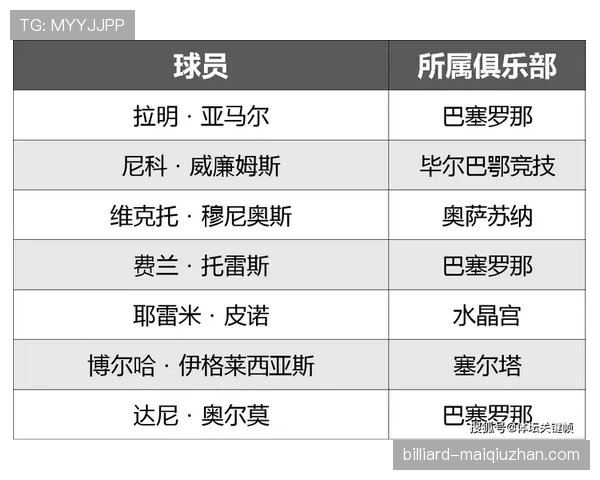 2026世界杯A组赛果与排名汇总：晋级名单一览